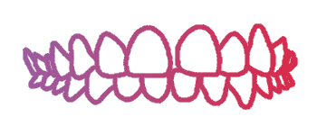 Midline Teeth Spacing in Tamil Nadu